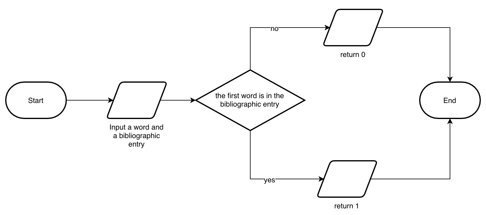 _images/02-fc-partial-example.png