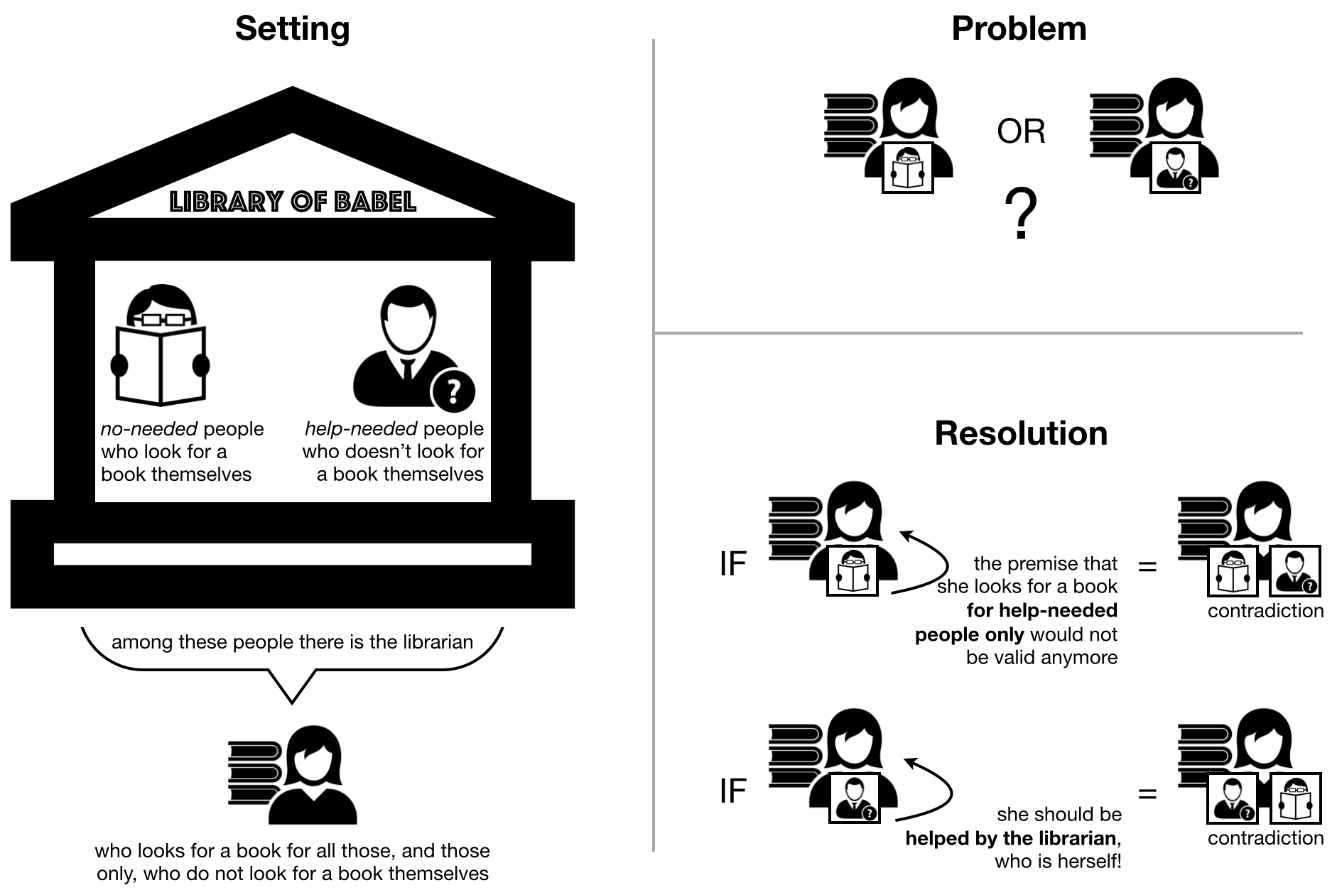 _images/03-library-babel.png