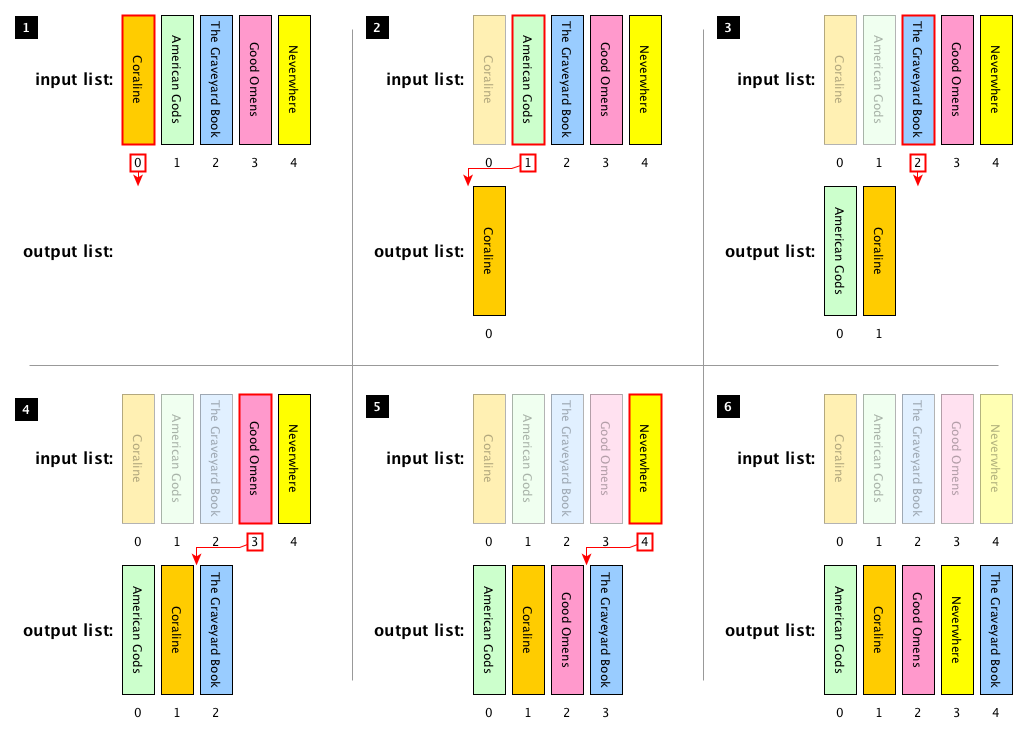 _images/06-insertion-sort.png