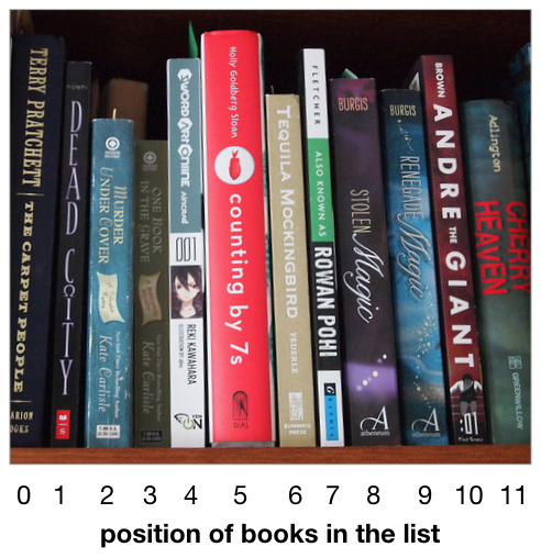 _images/06-list-positions.png