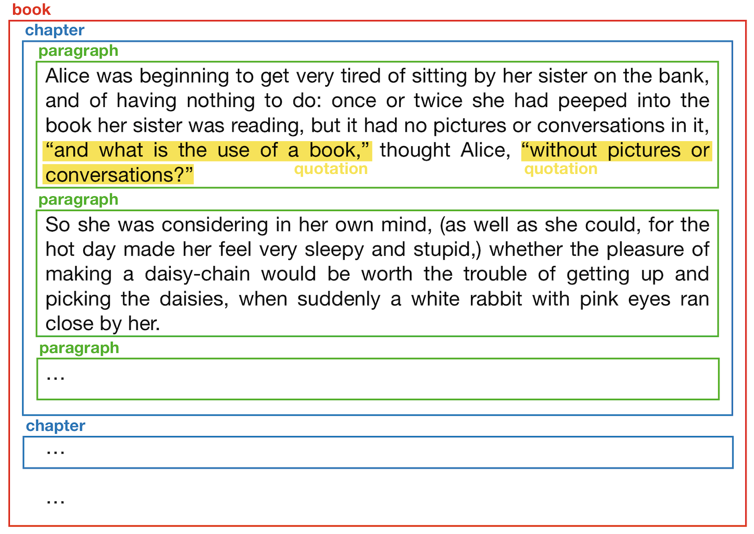 _images/11-alice.png