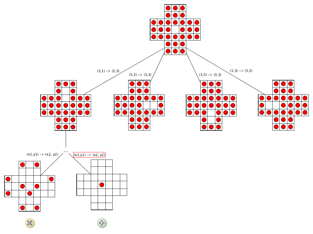 _images/12-moves-tree.png
