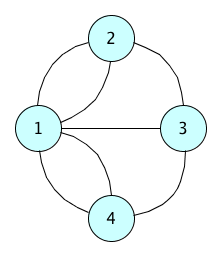 _images/13-undirected-graph.png